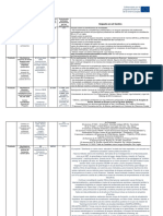 Erasmus Informe