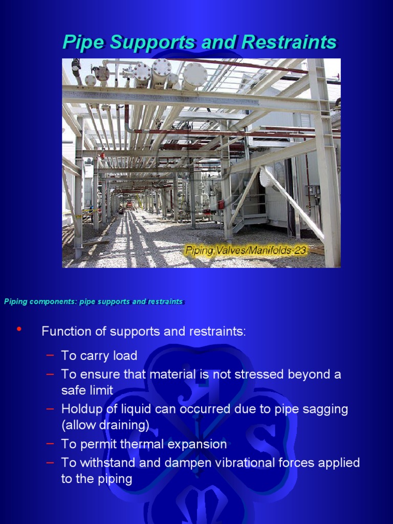 Pipe Supports and Restraints | Download Free PDF | Pipe (Fluid ...