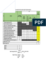 Perhitungan-IKS-Manual-Kosong Galuh