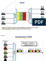 Unit-5 - 4 Multiplexing - TDM PDF