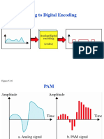 Unit-4 - 3 DigitalModulation PDF
