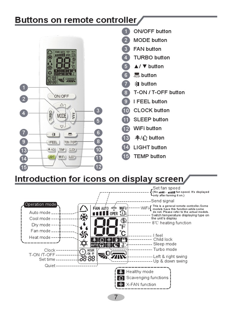 Gree Remote Controller Manual PDF Air Conditioning Manufactured Goods