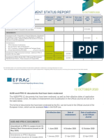 EFRAG Endorsement Status Report 12 October 2020