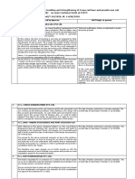RMQC Queries Reply PDF