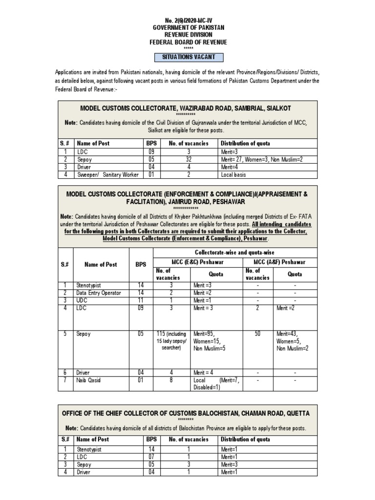 Pakistan Customs Job Vacancies 2023 | PDF | Federally Administered ...