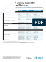 Micron DRAM Memory Support For AMD Embedded Platforms