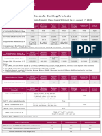 value-based-schedule-of-charges-for-current-accounts-aug-2020.pdf