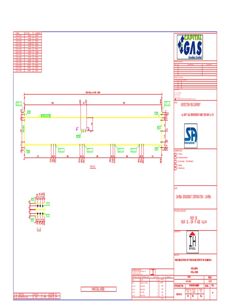 Analysis of dimensional measurement data for COL1000 parts PDF Steel