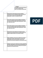 Daftar Rekomendasi PMKP