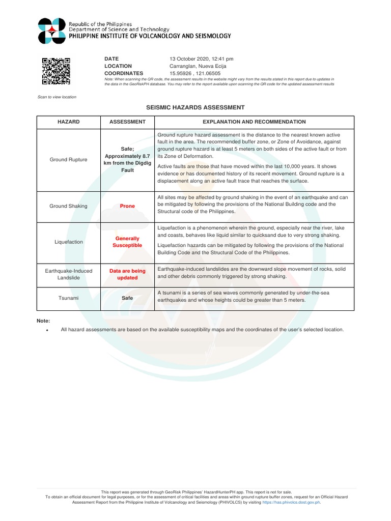 Seismic Hazard Assessment for Carranglan | PDF | Earthquakes | Flood