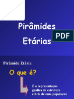 O que é uma Pirâmide Etária e seus tipos