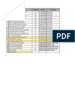 Participantes Diplomado Inglés