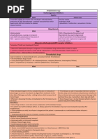 Antiplatelet