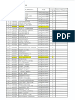 Semester: 2019/2020 Genap: No NIM Nama Mahasiswa Prodi Jenjang Status Mahasiswa