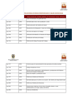 Normatividad de Riesgos Profesionales