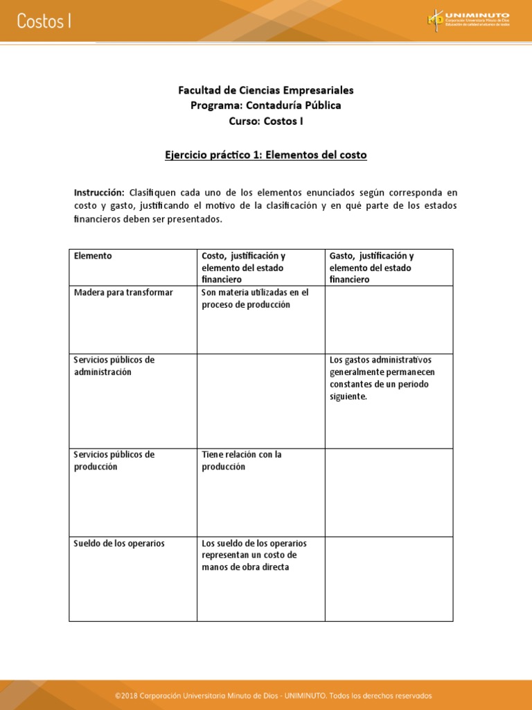 Clasificación de Costos y Gastos Empresariales | PDF | Costo | Depreciación