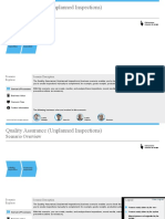 Quality Assurance (Unplanned Inspections) : Scenario Overview