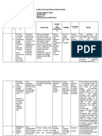 Telaah 15 Jurnal