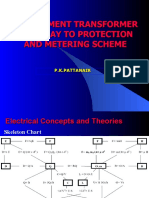 Instrument Transformer Gateway To Protection and Metering Scheme