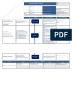 Ejemplo Diagrama de Caracterización - SIPOC