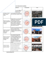 Listado General de Plazas de Mercado en Colombia