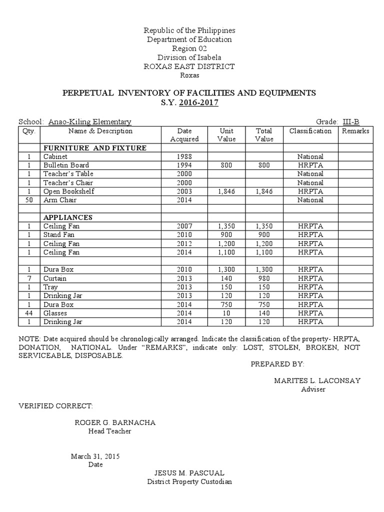 Perpetual Inventory of School Equipment | PDF | Components | Consumer Goods