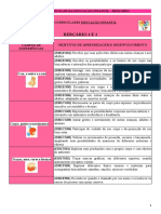 Quadros Ed Infantil e Ed Fisica Planejamento 2020