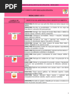 QUADROS ED INFANTIL E ED  FISICA PLANEJAMENTO 2020 (3).docx