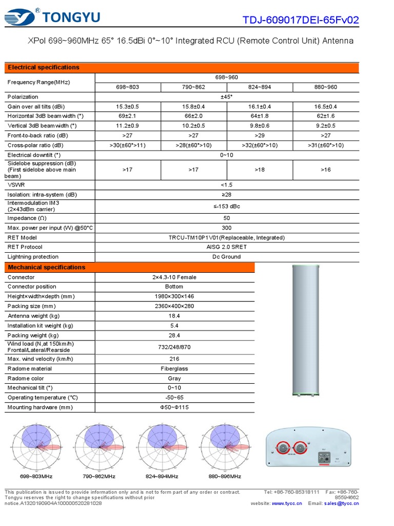 Configuration 2 TDJ-609017DEI-65Fv02 | PDF | Antenna (Radio) | Decibel