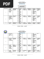 Research Group Assignment Group Number Members Technical Adviser Panel Members Statistician Data Analyst Inter-Rater Grammarian