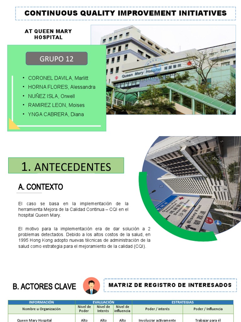 Continuous Quality Improvement Initiatives | PDF | Hospital | Ciencias ...