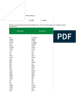 Past Simple: Base Form Past Tense