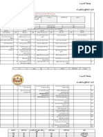 سياسة اختيار المقرر الدراسي - برمجة حاسوب 2