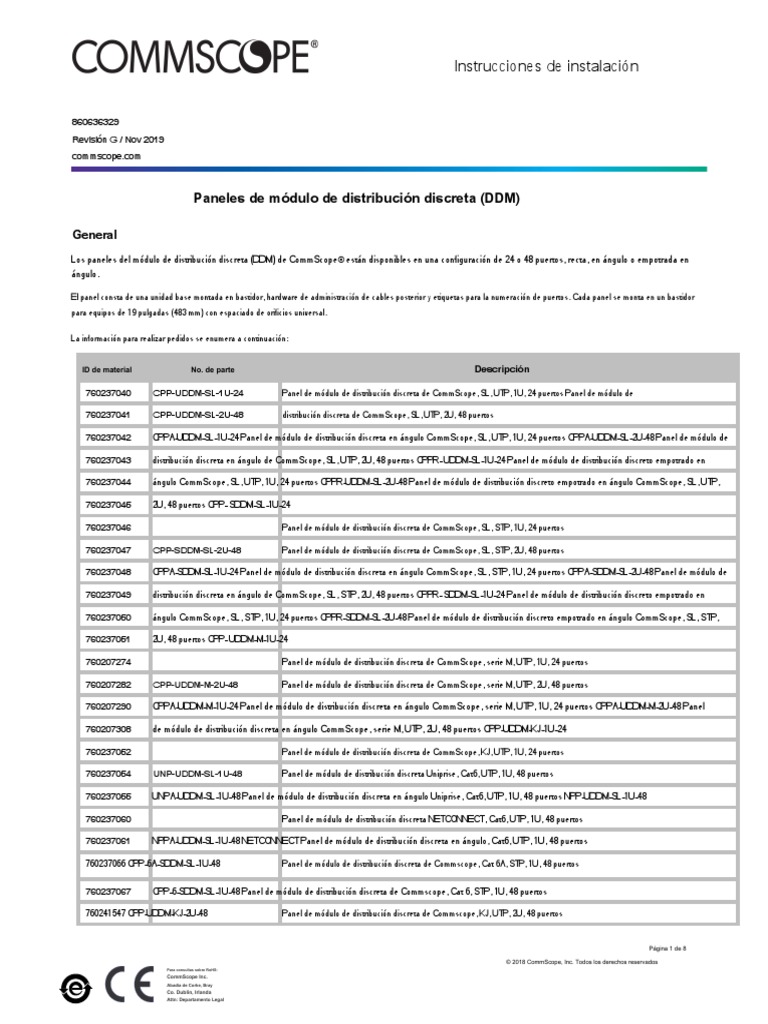 Discrete Distribution Module Panels (DDM) .En Es PDF Bienes