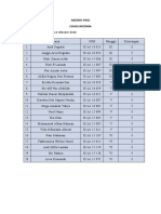 Absen Pagi (12, Oktober 2020)