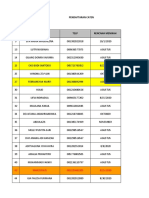 Jadwal Caten