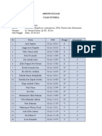 ABSENSI KULIAH dr. Dwiana Pertiwi, Sp.PD., M.Kes (Sabtu, 10 Oktober 2020)