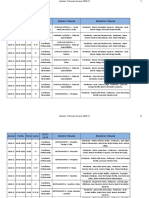 2020-21 Listado Tribunales Prueba Acceso PDF