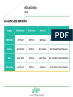 tabla declinaciones del artículo definido.pdf