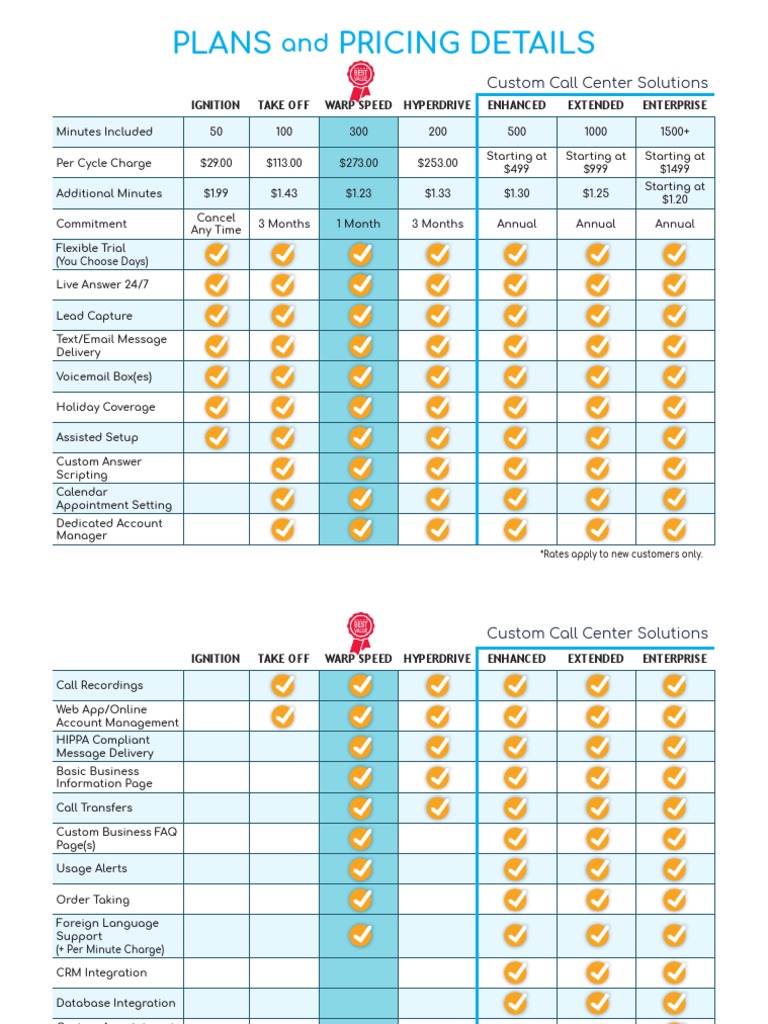 Call Center Solutions Pricing Plans | PDF | World Wide Web | Internet & Web