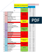 CRONOGRAMA DE EXPOSICIONES BIO S.I. 2020-2.xlsx