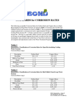 Copper Corrosion - Rates