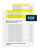 Mainline or Right of Way (Row) Maintenance Practices: Sap Hana