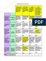 portfolio self-assessment rubric matrix