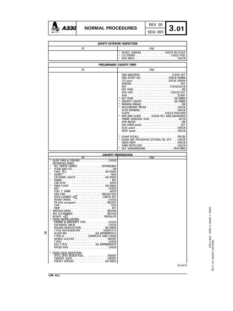 Check List and Check External - A330 | PDF
