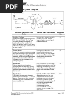 Paper Machine System Diagram: TM GE Automation Systems