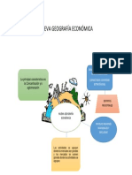 Reflexiones Nueva Geografía Económica Mapa Conceptual PDF