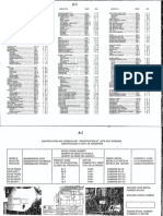 FG75 - FG85 - FG95 SN 81u, 80M, 79y, 78S, 77L, 76a PDF