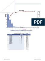 Pareto Chart