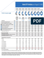 Model ETF Portfolios: As of August 31, 2020